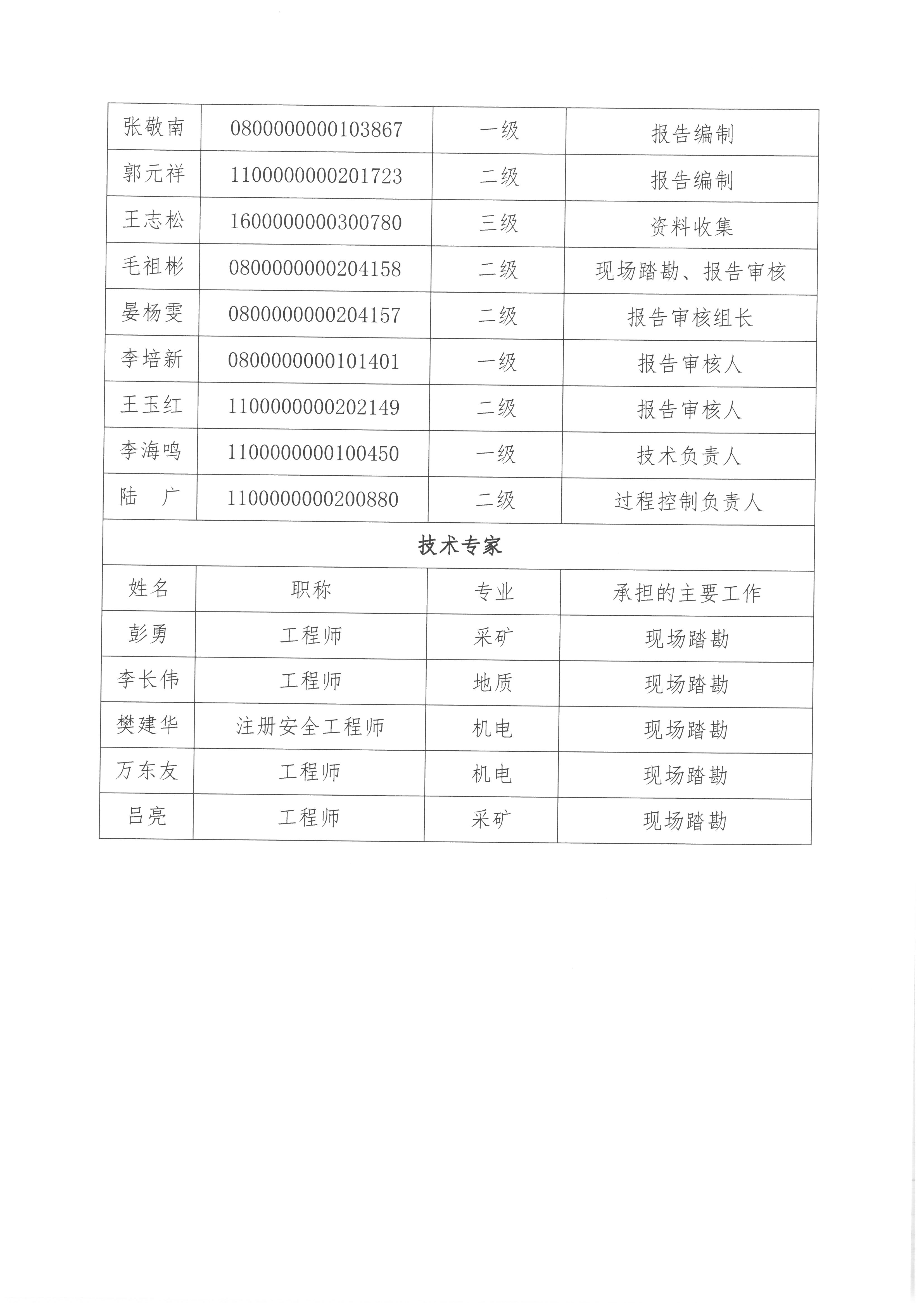 二湾联营工作报告单_页面_3.jpg